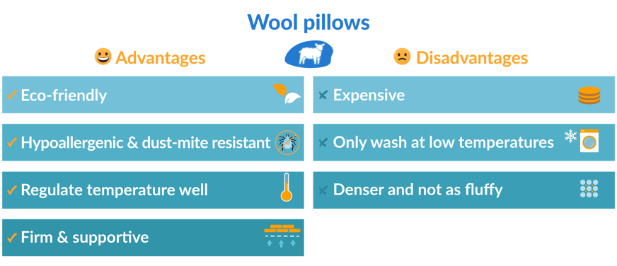 Wool pillow advantages and disadvantages